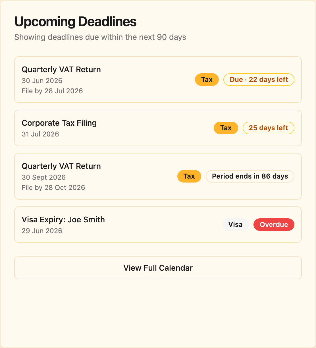 The compliance tracker showing upcoming VAT, corporate tax and visa deadlines